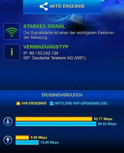 Famous 24h Check-in, 100 Qm, Klima, Loggia Appartement